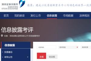 連續(xù)九年！華工科技信息披露工作再獲深交所A級最高評價